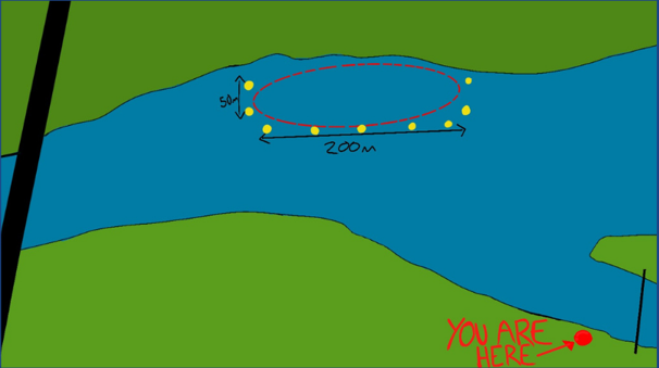 Map with water, shoreline, oval path labeled 200m x 50m, yellow markers, and 'You Are Here' in red.