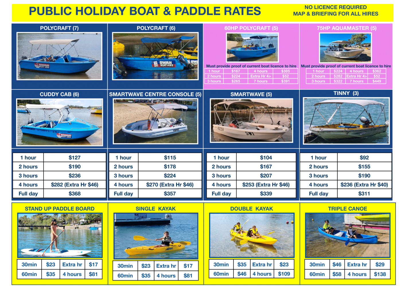 Boat and paddle rental rates with images and prices for various options.