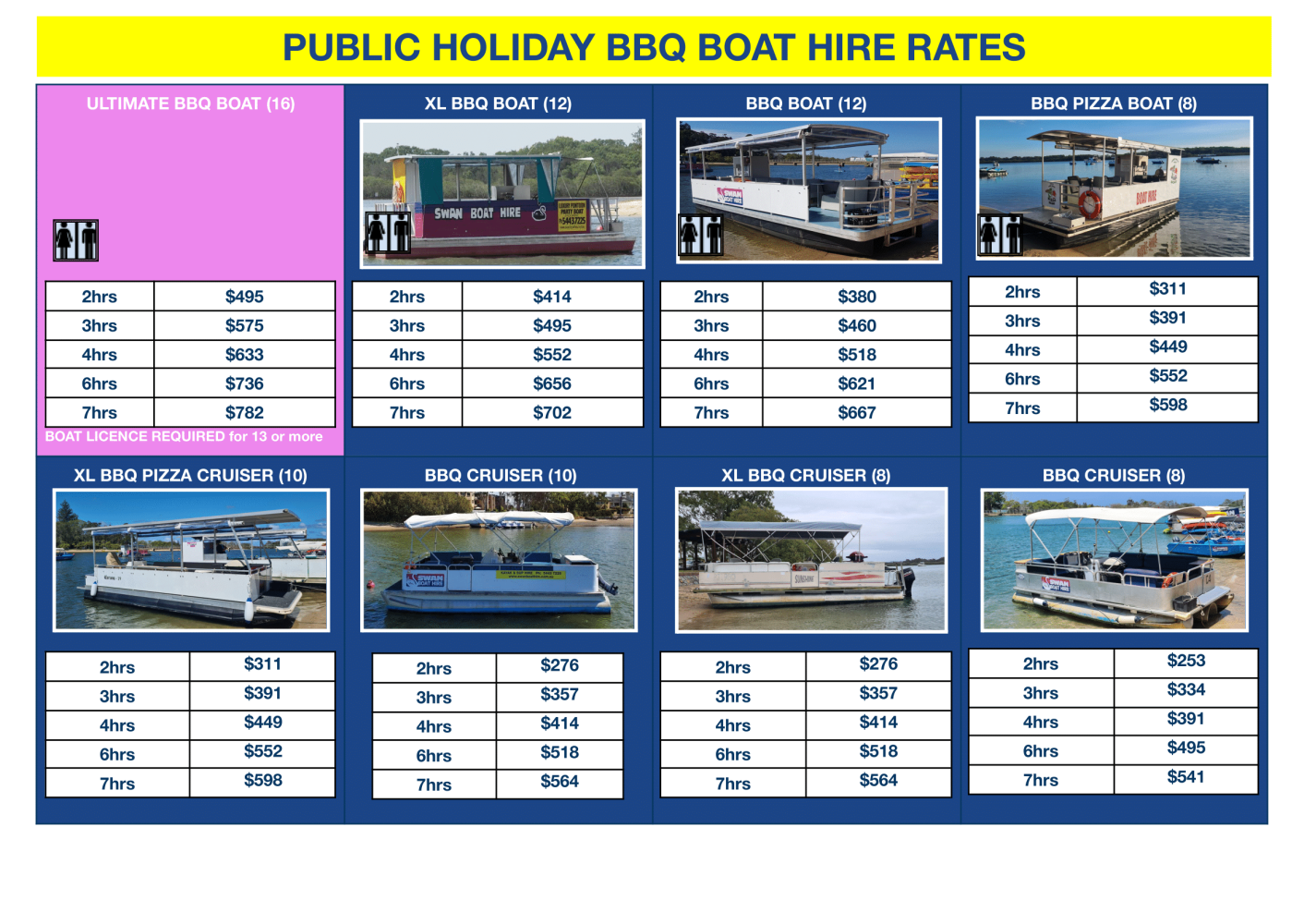 BBQ boat hire rates chart with boat images and prices for different durations.