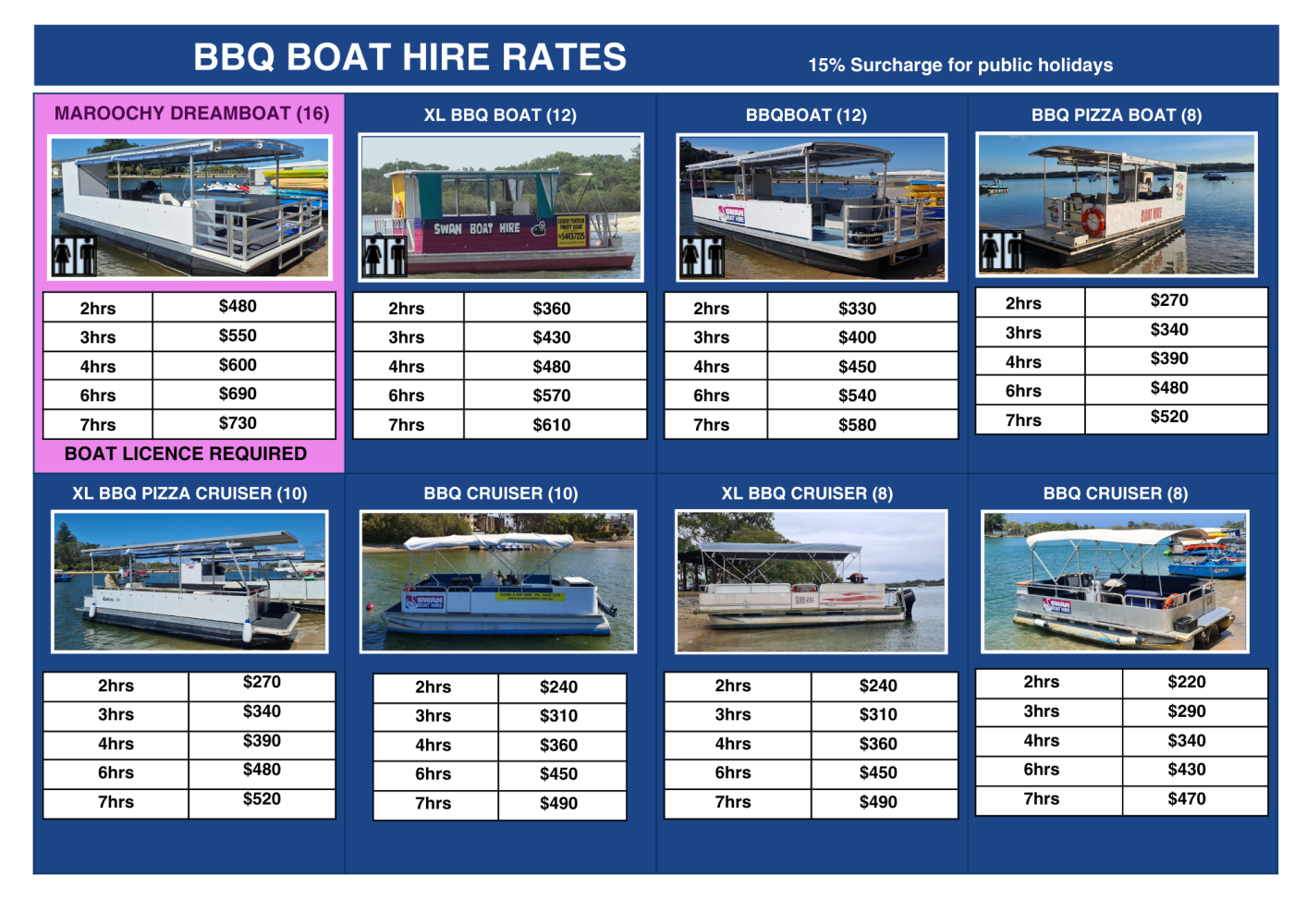 BBQ boat hire rates chart with images of various boats and pricing for 2 to 7 hours.